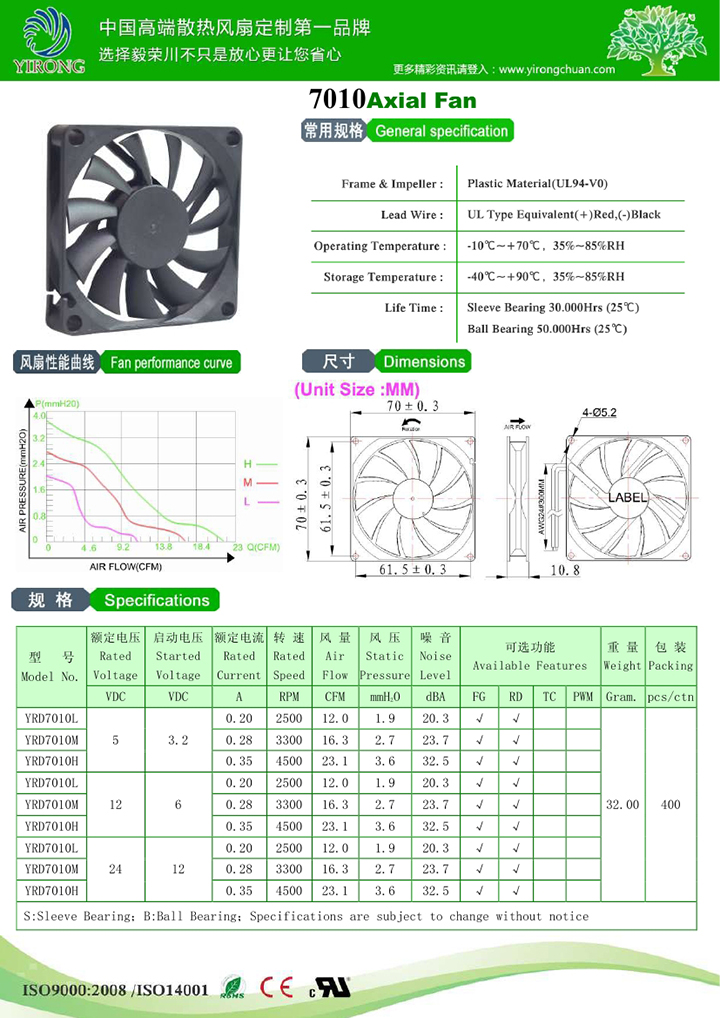 YRD7010.jpg YRD7010.jpg