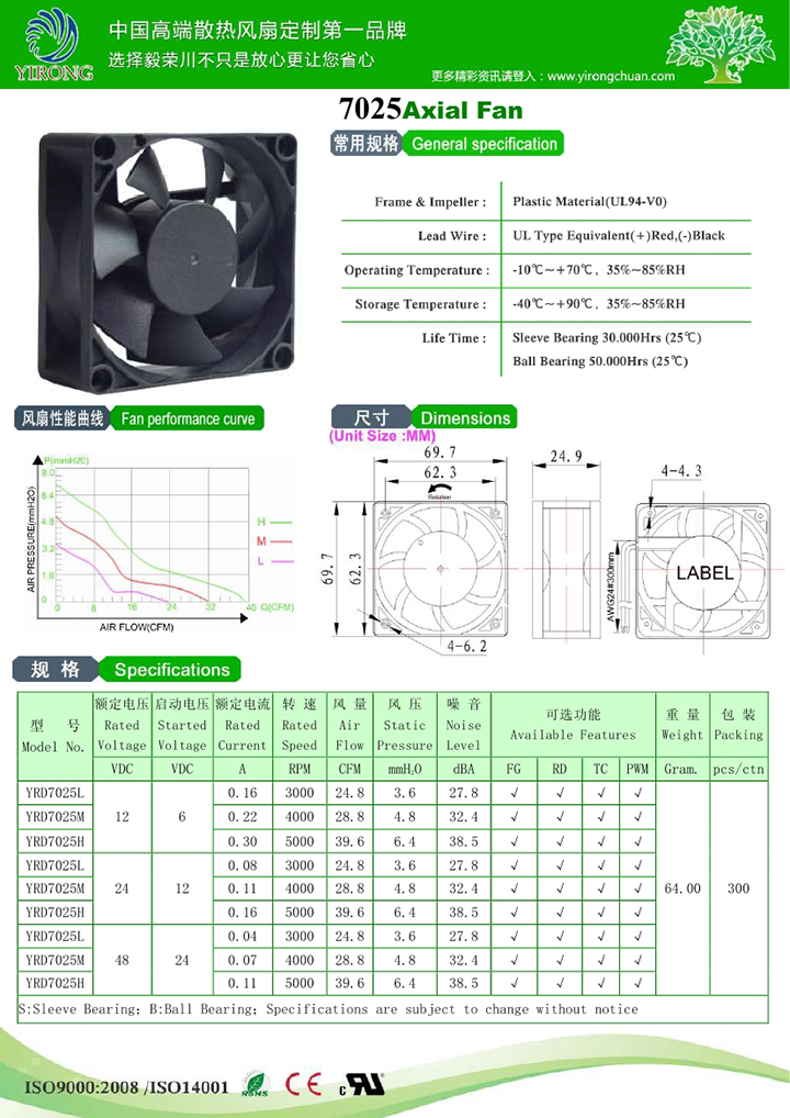 YRD7025.jpg YRD7025.jpg