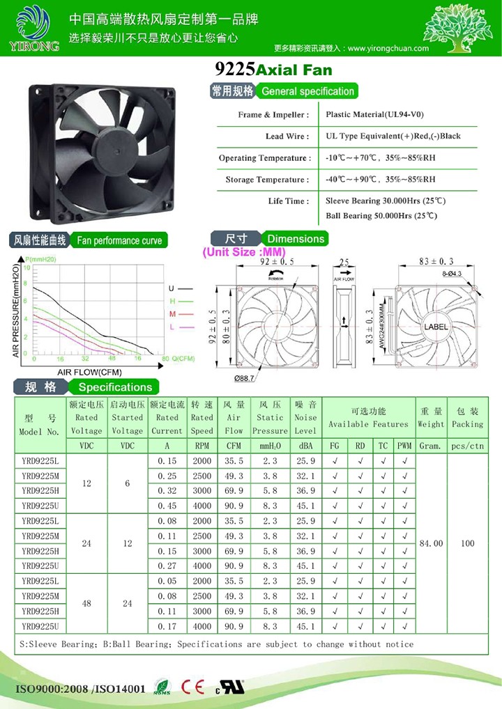 YRD9225.jpg YRD9225.jpg