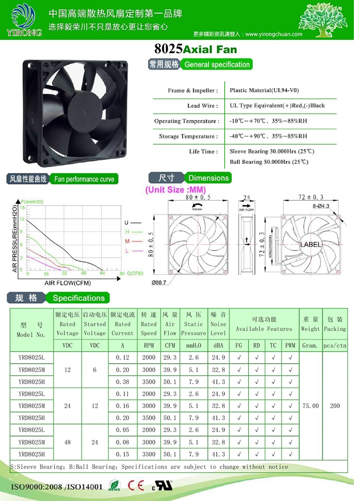 YRD8025.jpg YRD8025.jpg