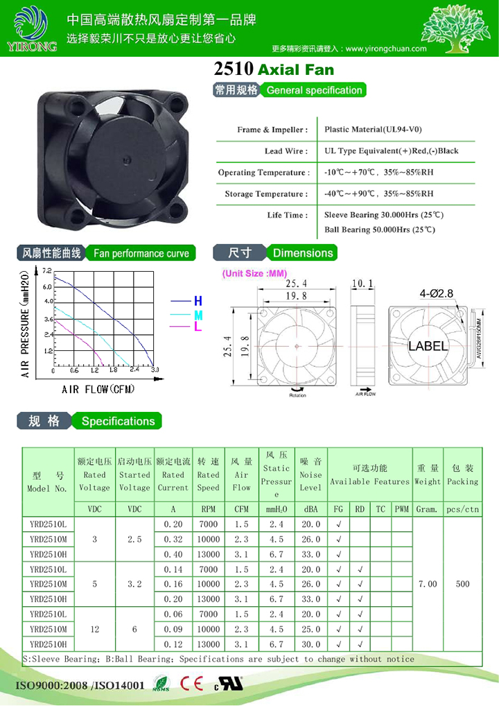 YRD2510.jpg YRD2510.jpg